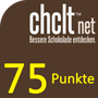 Chclt.net Rating Square