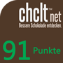 Chclt.net Rating Square