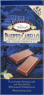 Rausch Puerto Cabello, 43%