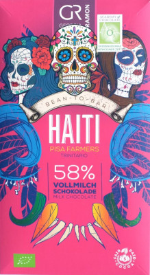 Georgia Ramon Haiti 58%